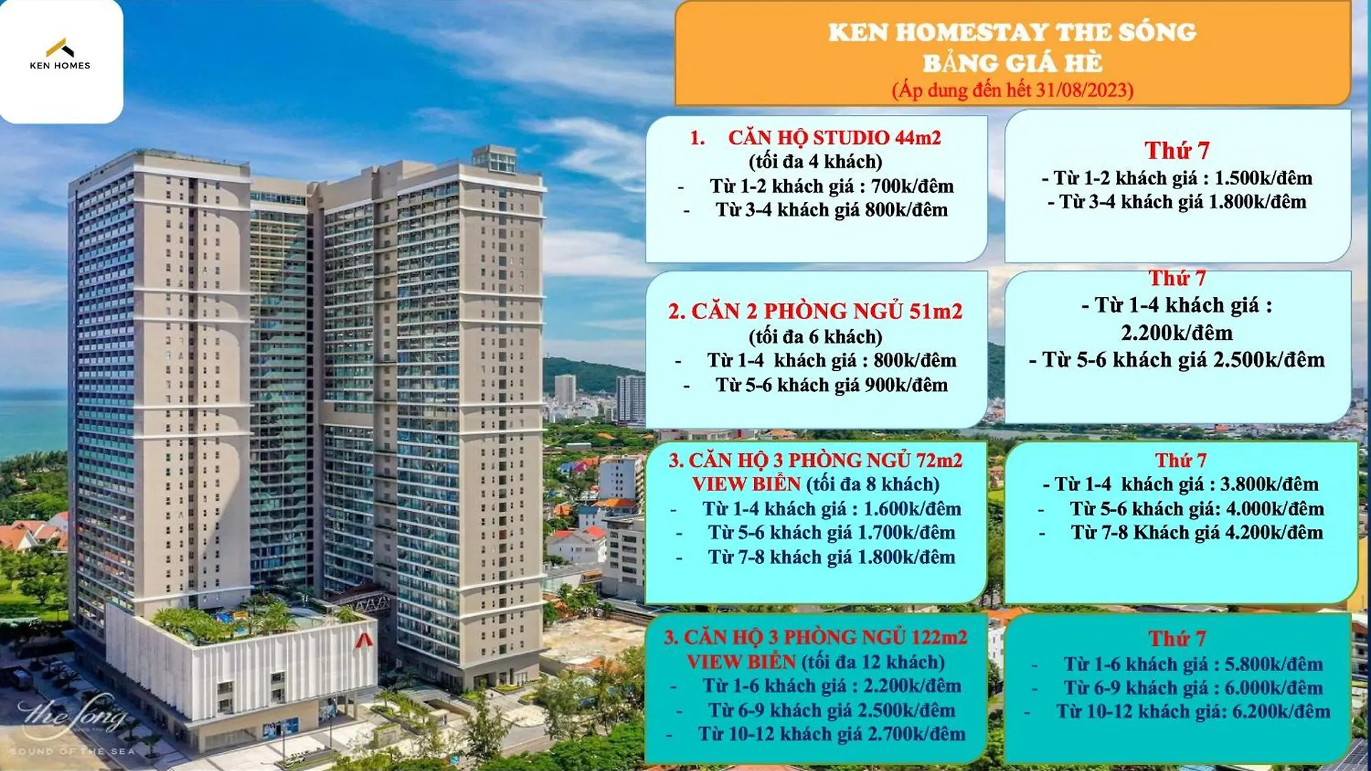 Su House - Apartment Condotel The Song Vung Tau